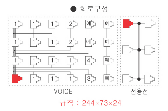 SJC-30R-24B-6G