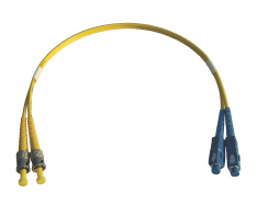 SC-ST-SM-2C