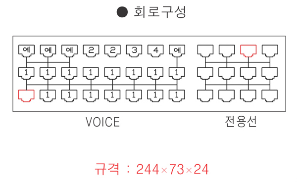 SJC-36R-24B-12G