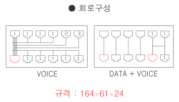 SJC-12R-12B