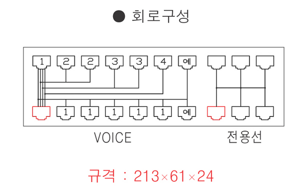 SJC-20R-14B-6G